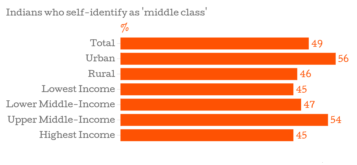 why-backlash-being-middle-class-morning-tea